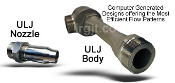 Eductor Model ULJ